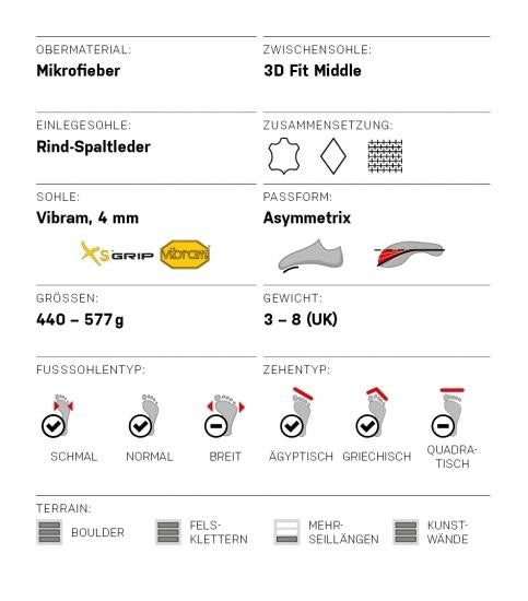 Ozone Lady Improved - - - 4,5 UK