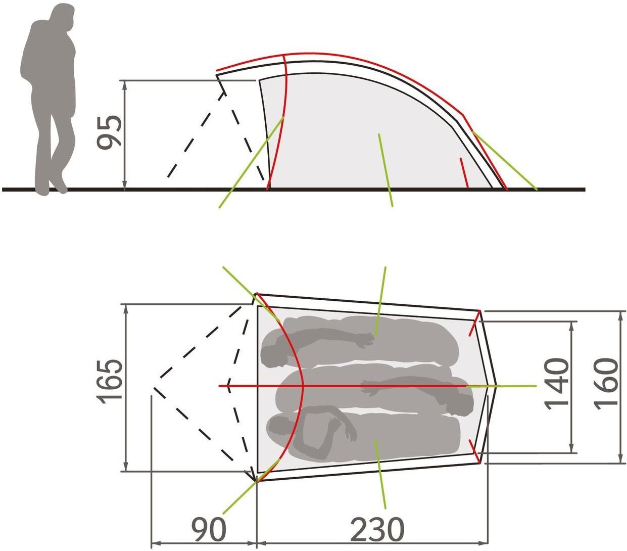 Taurus 3P - mossy green - -