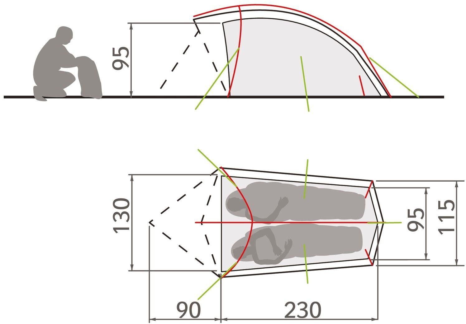 Taurus 2P - mossy green - -