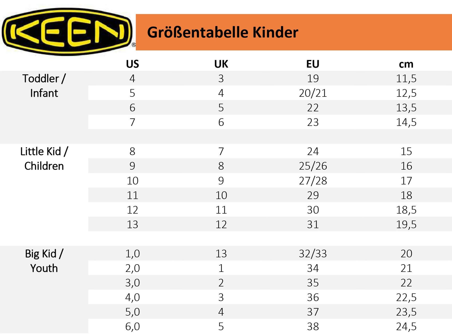 Seacamp CNX Kids - baltic/caribbean sea - 10,0 US