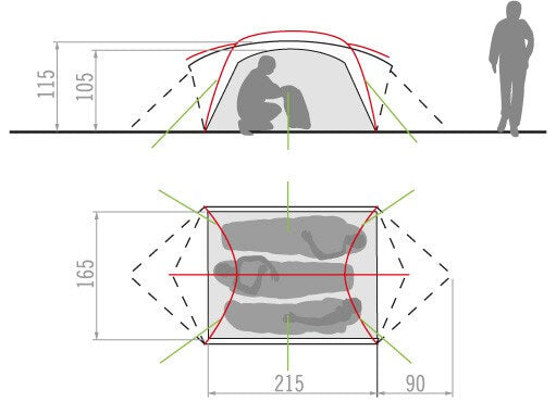 Mark UL 3P - green - -