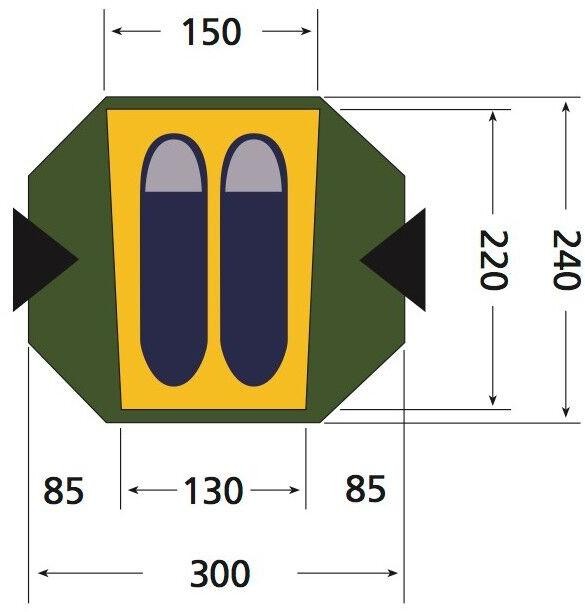 Olanka light - alpin grün - -