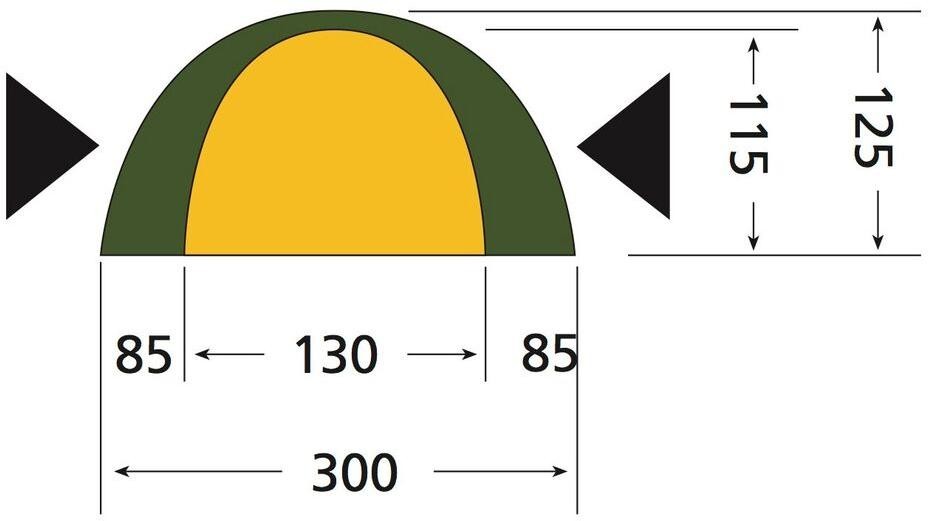 Olanka light - alpin grün - -