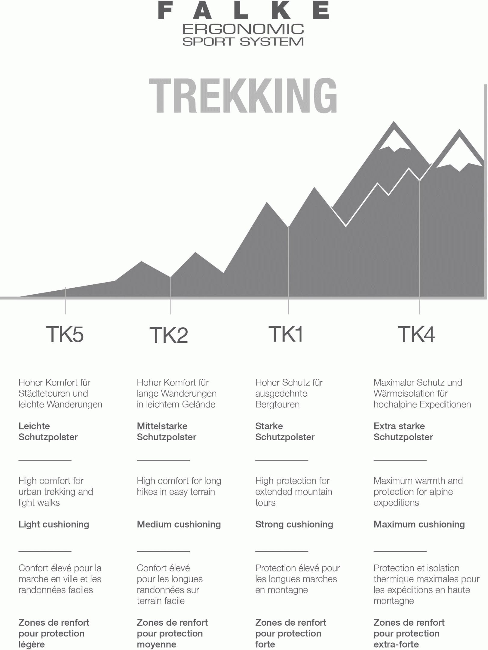 TK2 Wool Silk Men - anthra. Mel - 39-41