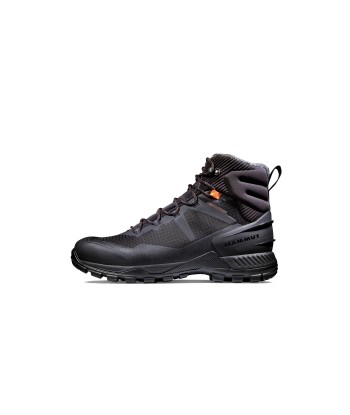 Blackfin III Mid DT Men (4)