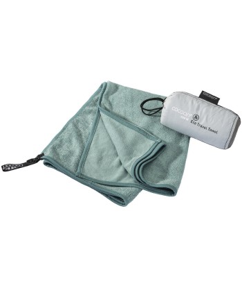 Eco Travel Towel (3)