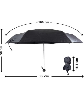 Regenschirm 'Nano Sustain' (2)