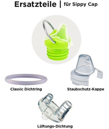 Sippy Cap für Classic Flaschen (1)