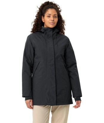 Women's Coreway Parka (2)