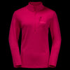 cranberry