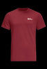 deep ruby