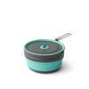 Aqua Sea Blue