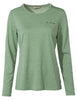 willow green