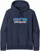 New Navy