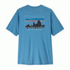 Shore Blue - Light Shore Blue X-Dye