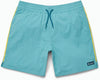 Coastal