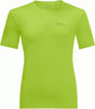 fresh green