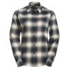 night blue checks