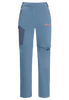 elemental blue