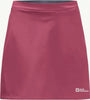 sangria red