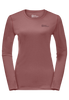 mineral red